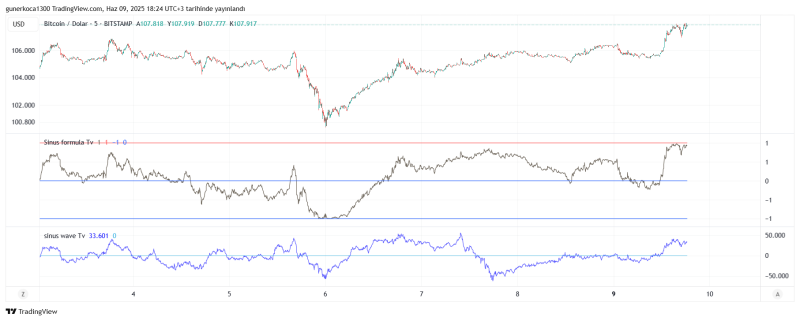 BTCUSD_2025-06-09_18-24-51.png