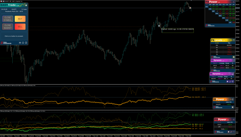 SI Chart 2025-06-09 at 19.29.01.png