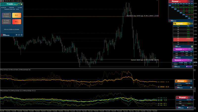 SI Chart 2025-06-09 at 19.30.15.png