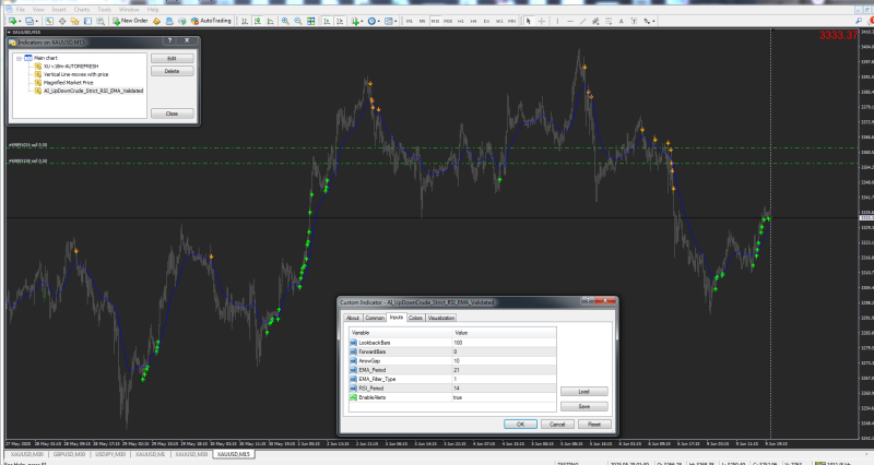 AI indicator.PNG