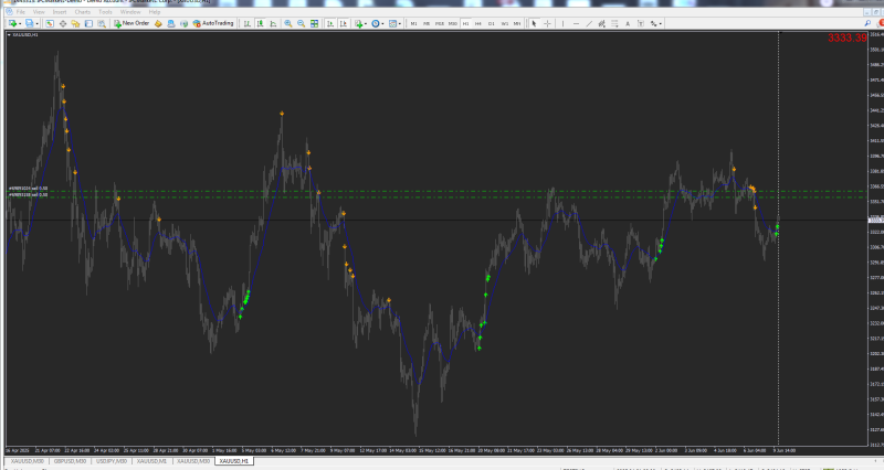 AI indicator H1 PNG.PNG