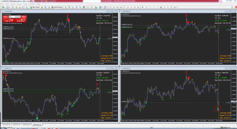 GBPUSD.PNG