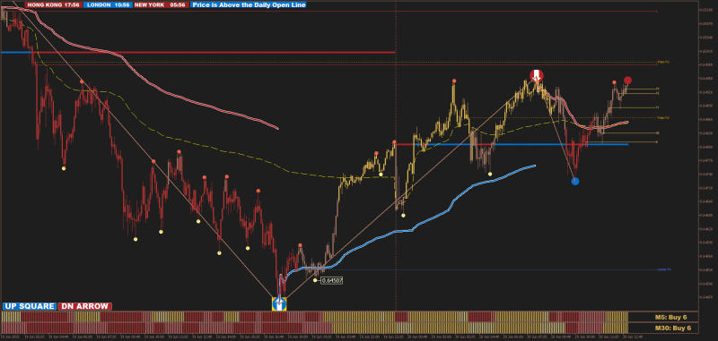 The Alkemix Saturn MT5 trading system 2025.png