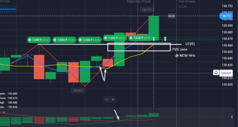 FVGlevel pullback settings.jpg