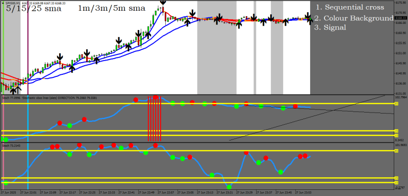 SPX500M1 2.png