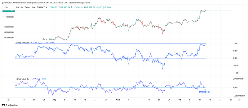 BTCUSD_2025-07-13_19-29-26.png