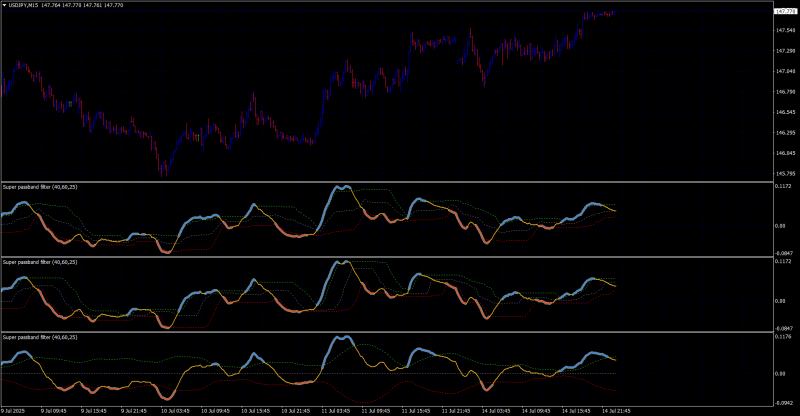 superpass band fl M15.png