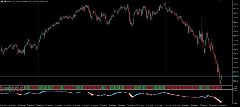PPO Extended Histo.jpg