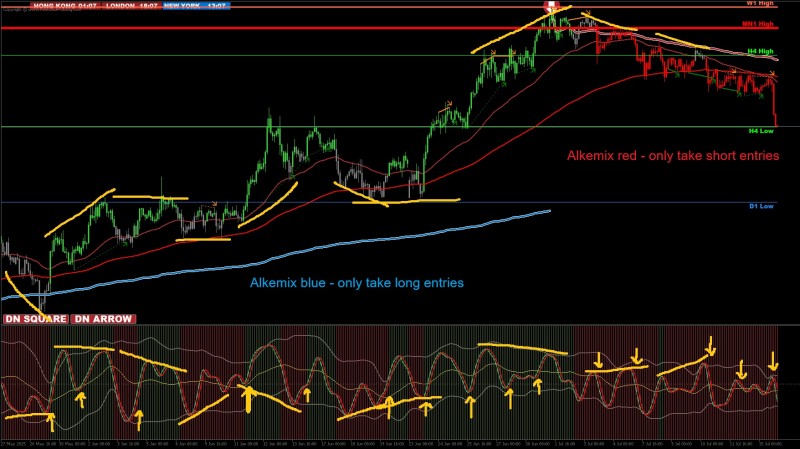 EURUSD.aH2.jpg