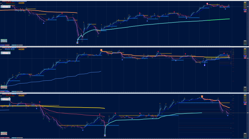 XU v014-MT5-Setup.png