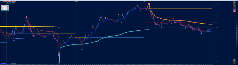 XU v014-MT4-Setup.png