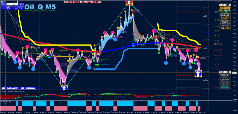 2025-07-22 18-21-42 bbstops and RSI filter histo.png
