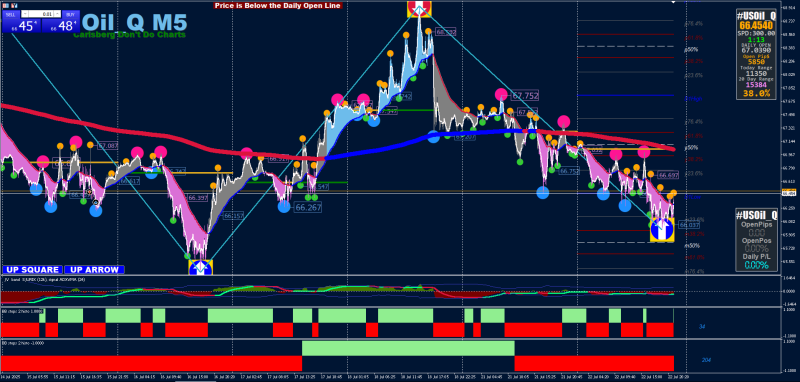 2025-07-23 12-23-58 bbstops histo.png