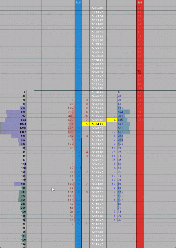 MBO_Blocks_Example20.gif