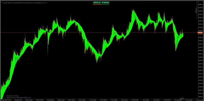 averages rainbow.jpg