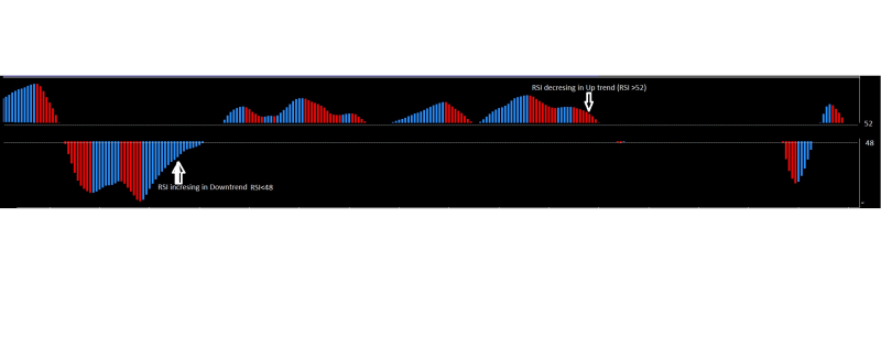 RSI.png