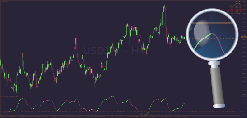 RSS - Relative Spread Strength for MT4 + MT5 (August 2025).png