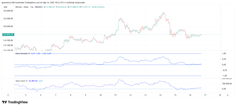 BTCUSD_2025-08-16_18-23-01.png