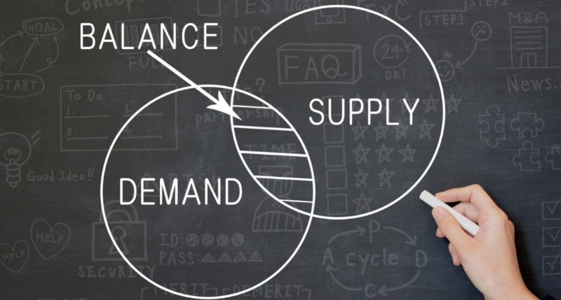 social-law-of-supply_and_demand-1828078111.jpg