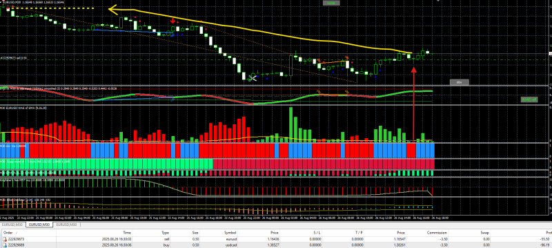EUR USD 26.8.png