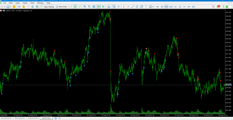 Forex majors Claude.png