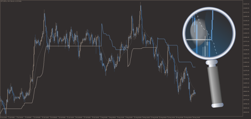 Pmax Supertrend for MT5 (August 2025).png