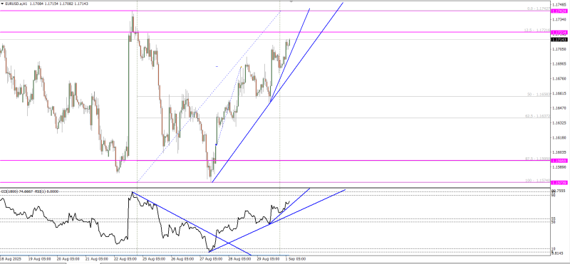 EURUSD.png