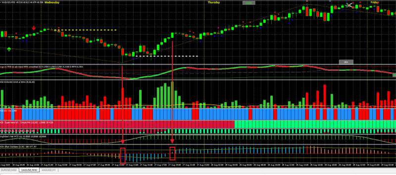 9.1.2025 elliot wave entry.png