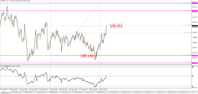 gbpjpy.png