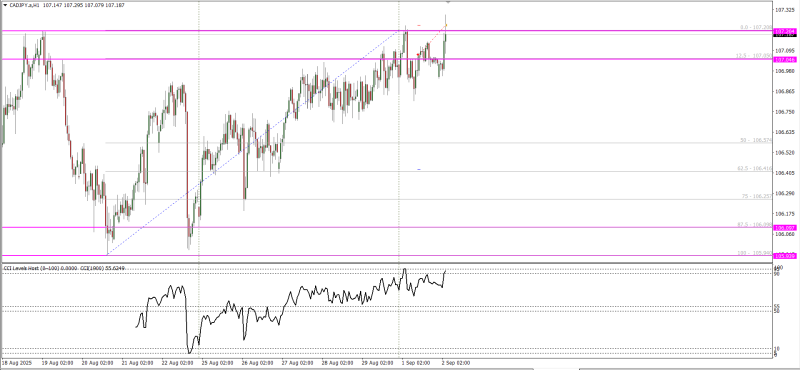 CADJPY.png