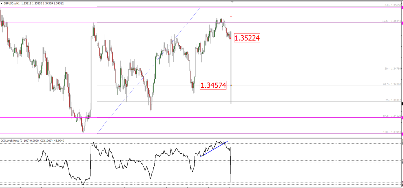 gbpusd.png