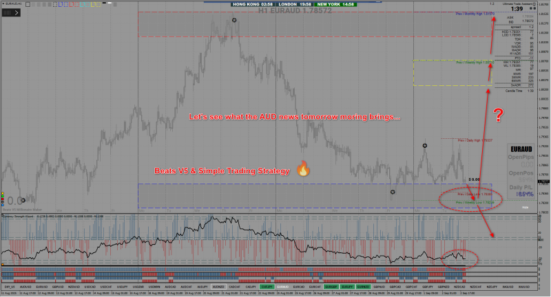 2025-09-02_EURAUD H1.png