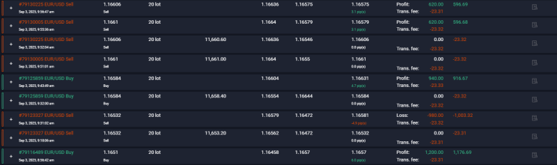 Trades 9_3_2025.png