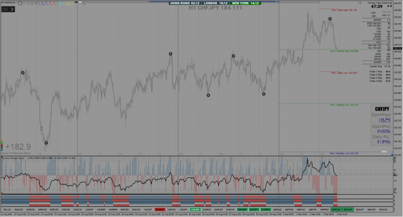 2025-09-03_CHFJPY H1.png