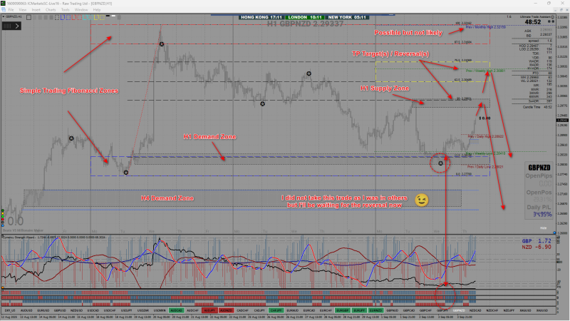 2025-09-04_GBPNZD H1.png