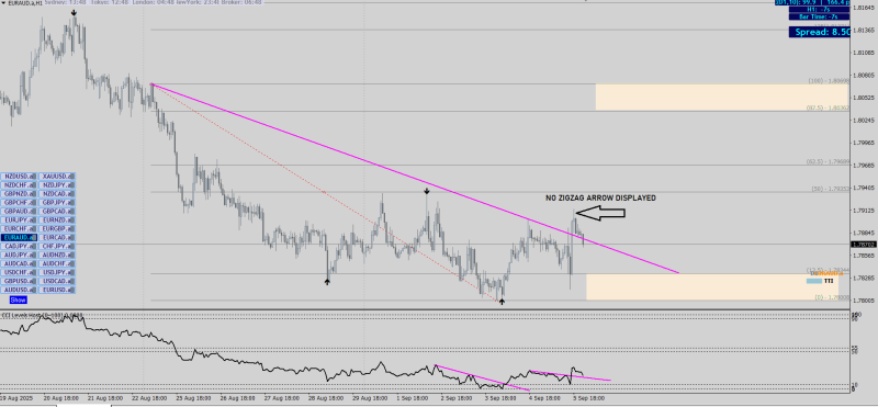 EURAUD.png