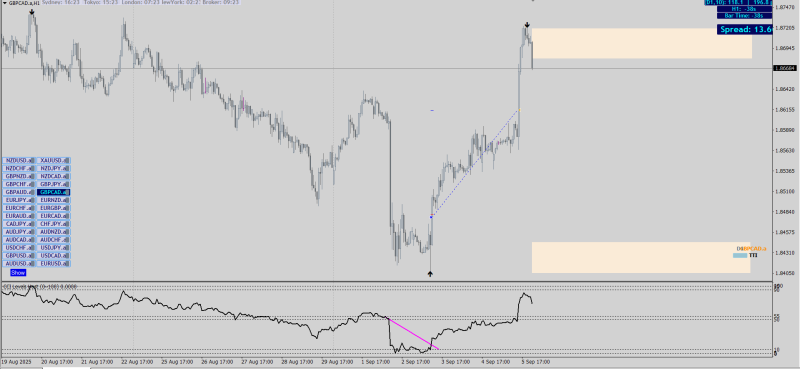 gbpcad.png