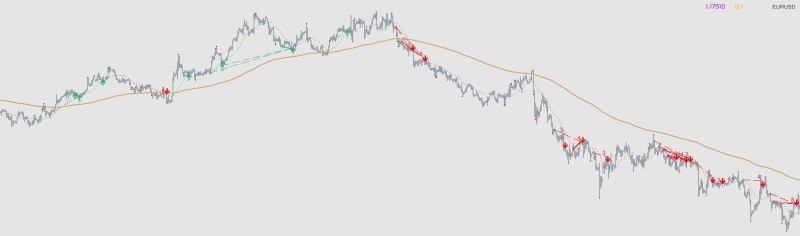 Divergence For All.JPG