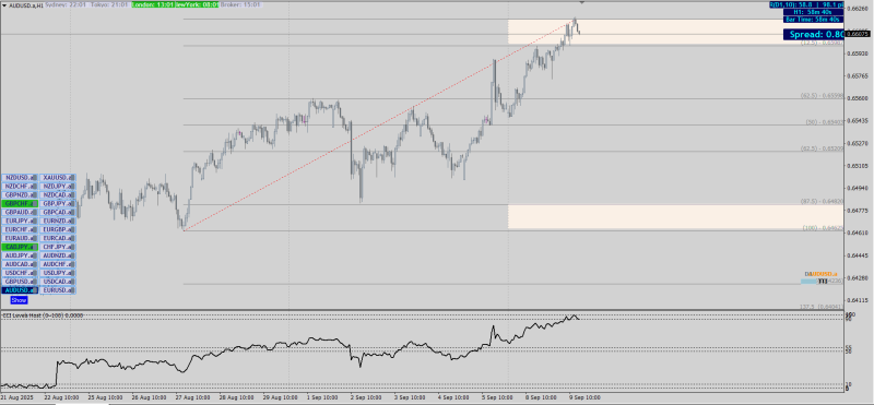 aud.png