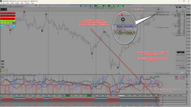 2025-09-09_GBPCAD H1 2 analysis.png