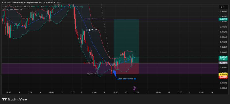 EURCHF_2025-09-10_09-06-18.png