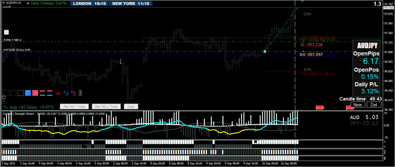 AUDJPY Buy H1.png