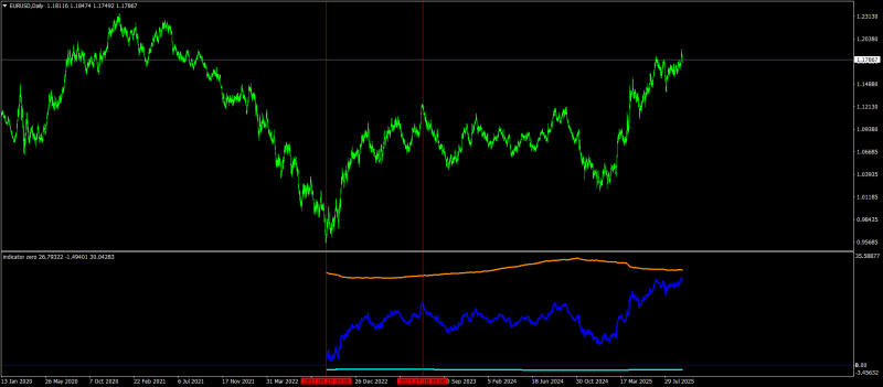 EURUSDDaily-2.png