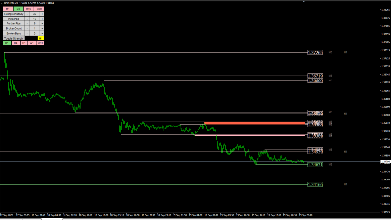 GBPUSD.PNG