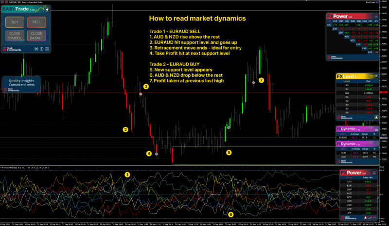 SI Chart 2025-09-21 at 15.26.13.png