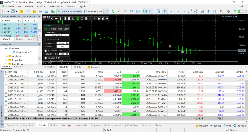 Darwinex MetaTrader 52.png