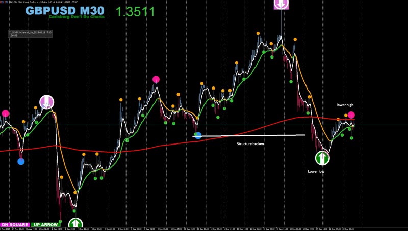 GBPUSD30.jpg