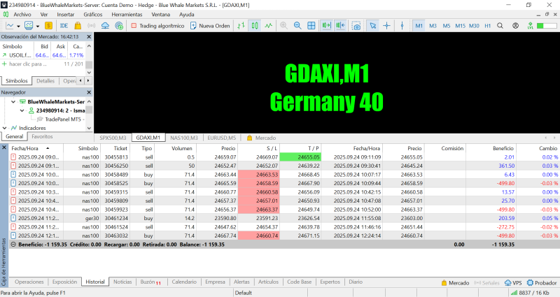 Darwinex MetaTrader 53.png
