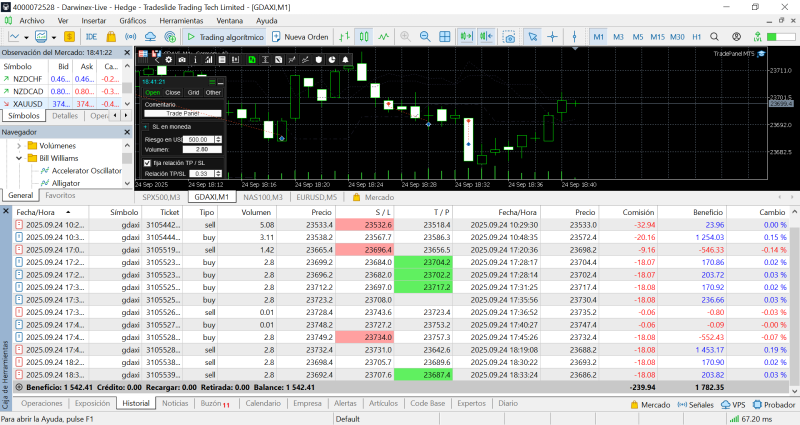 Darwinex MetaTrader 51.png