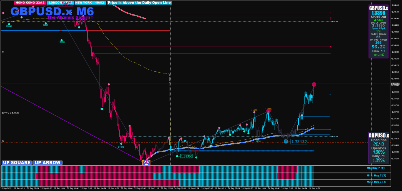 GBPUSD.xM6.png